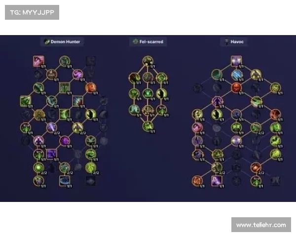 魔兽世界恶魔猎手加点攻略 魔兽世界恶魔猎手加点攻略